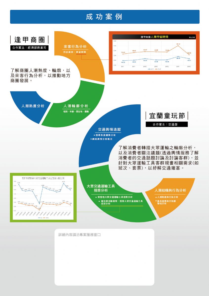 $易方达中盘成长混合$换经理最成功的一个案例。